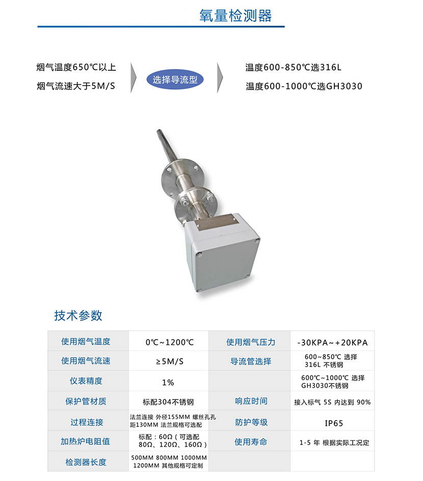 氧量检测器(图1) 氧量检测器(图1)